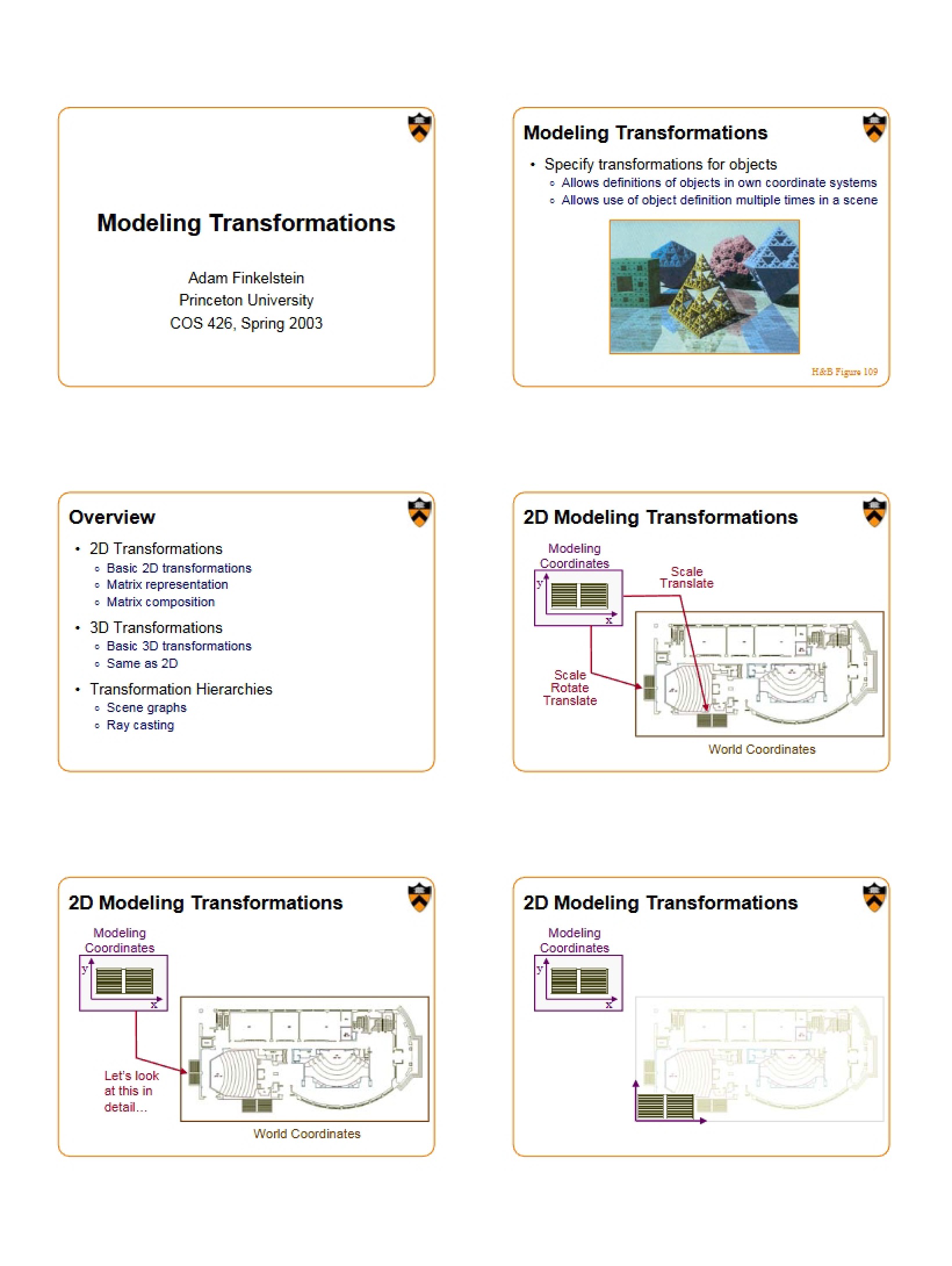 Transforming Models - 8 Pages