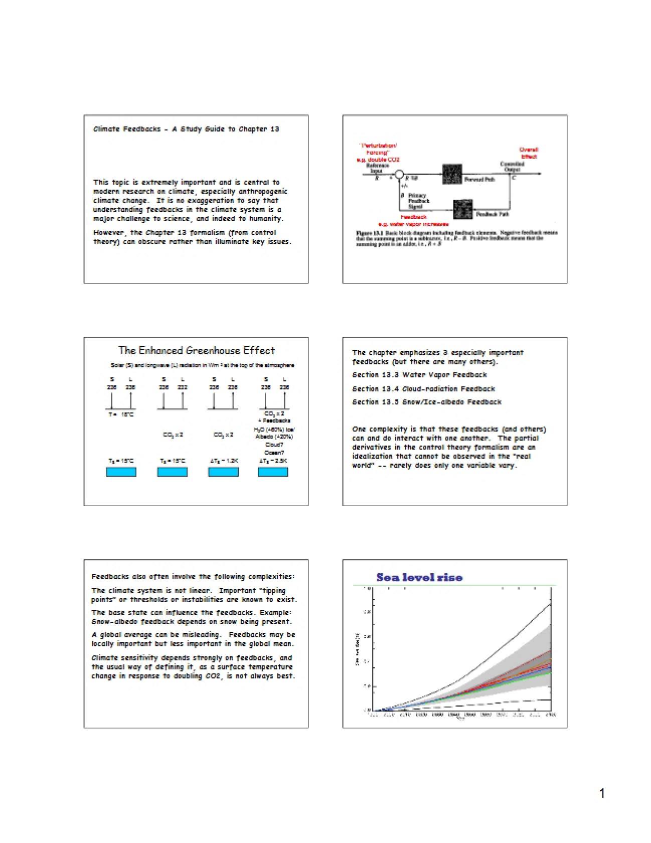 Climate Feedback Loops