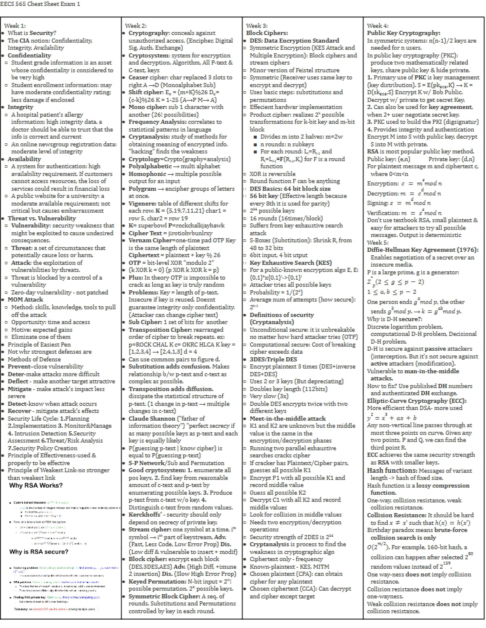 Exam One Cheat Sheet