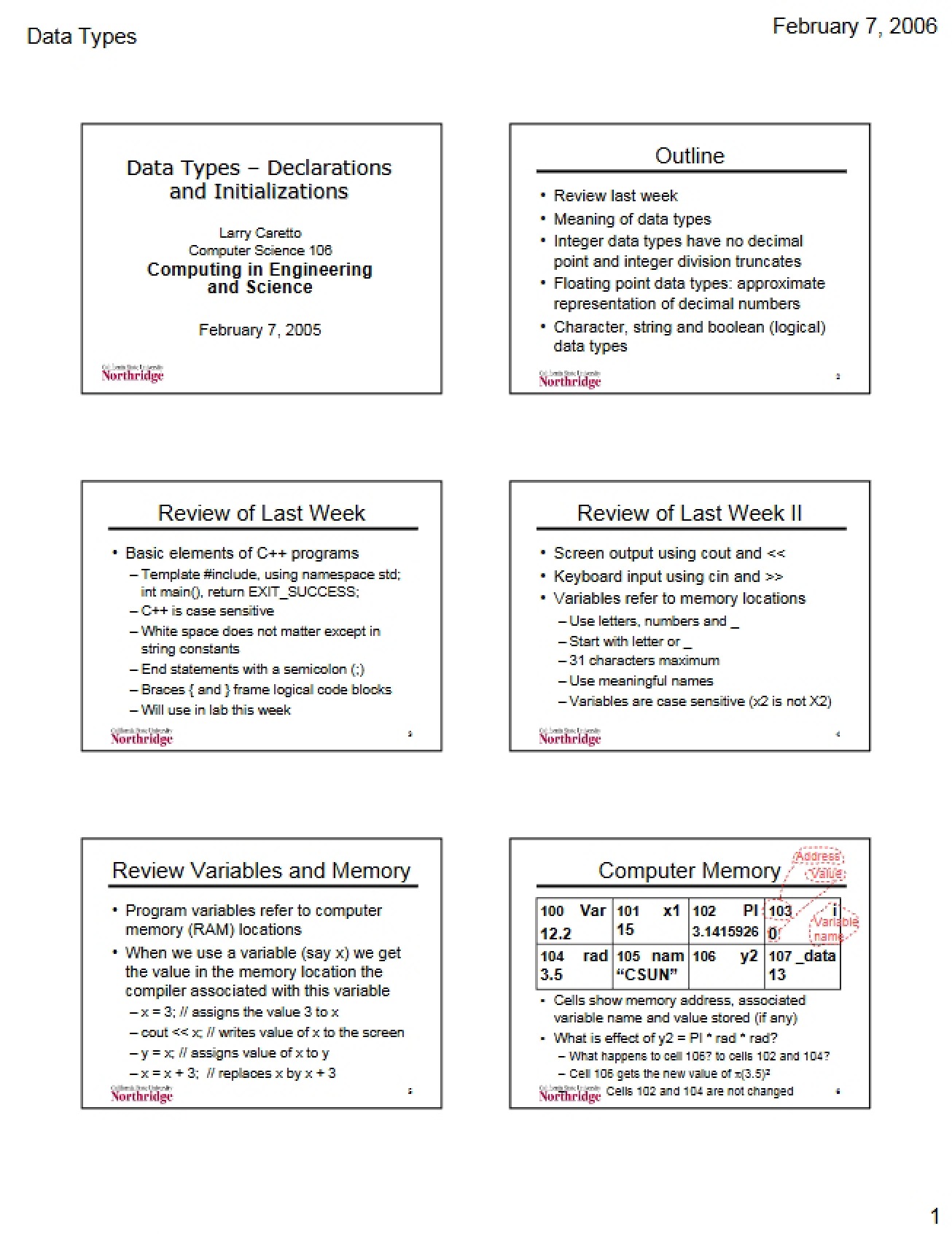 Types of Data in Computing