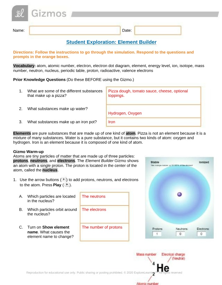 Protons and the Structure of Atoms