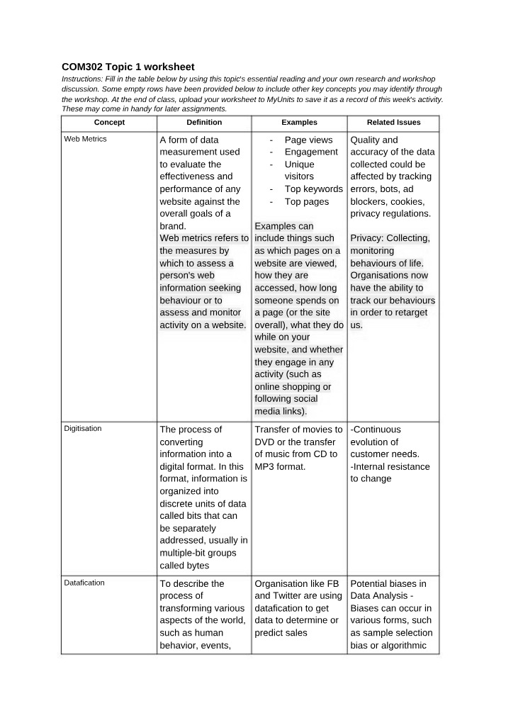 COM302 Topic 1 Worksheet Final