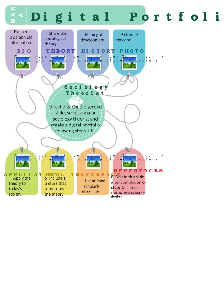 Sociology Theorist Project - Digital Portfolio