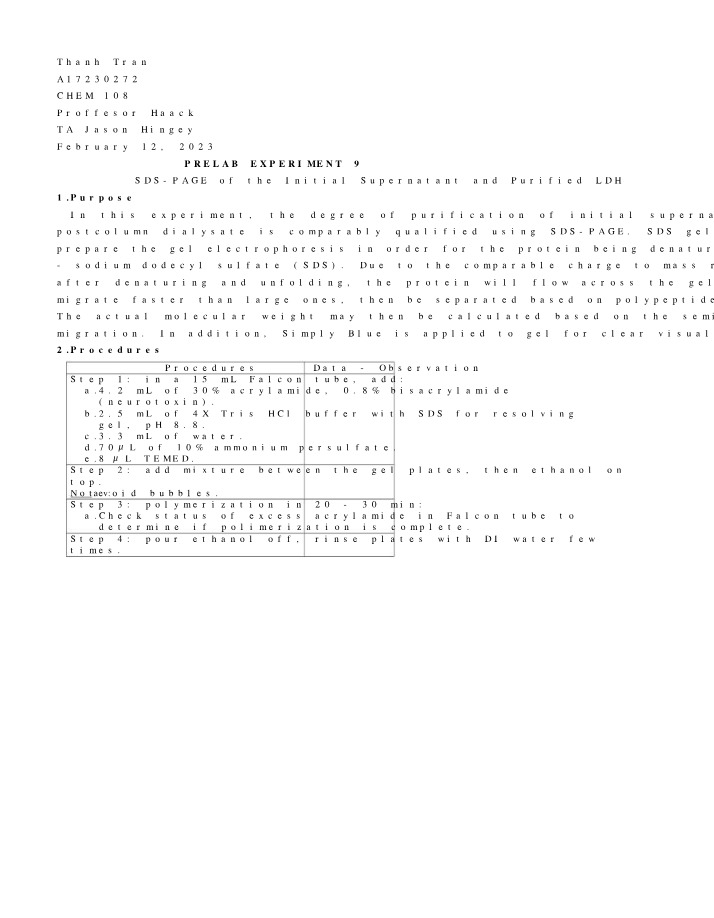 Comparative SDS-PAGE of Initial Supernatant and Purified LDH