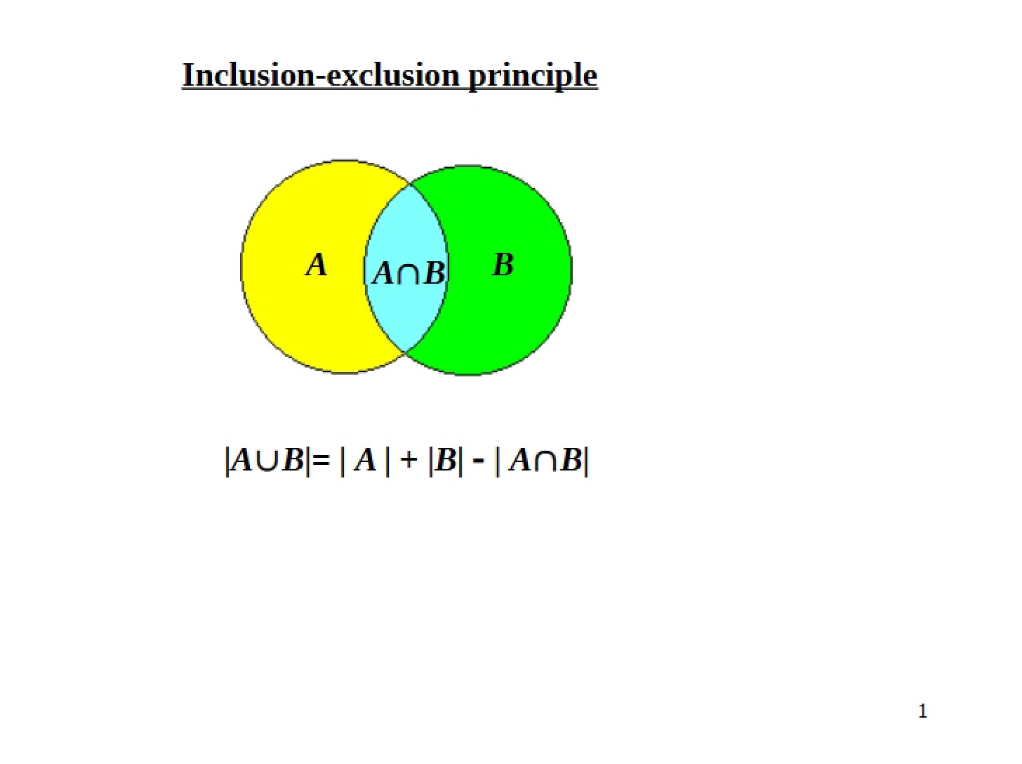 Principle of Inclusion-Exclusion