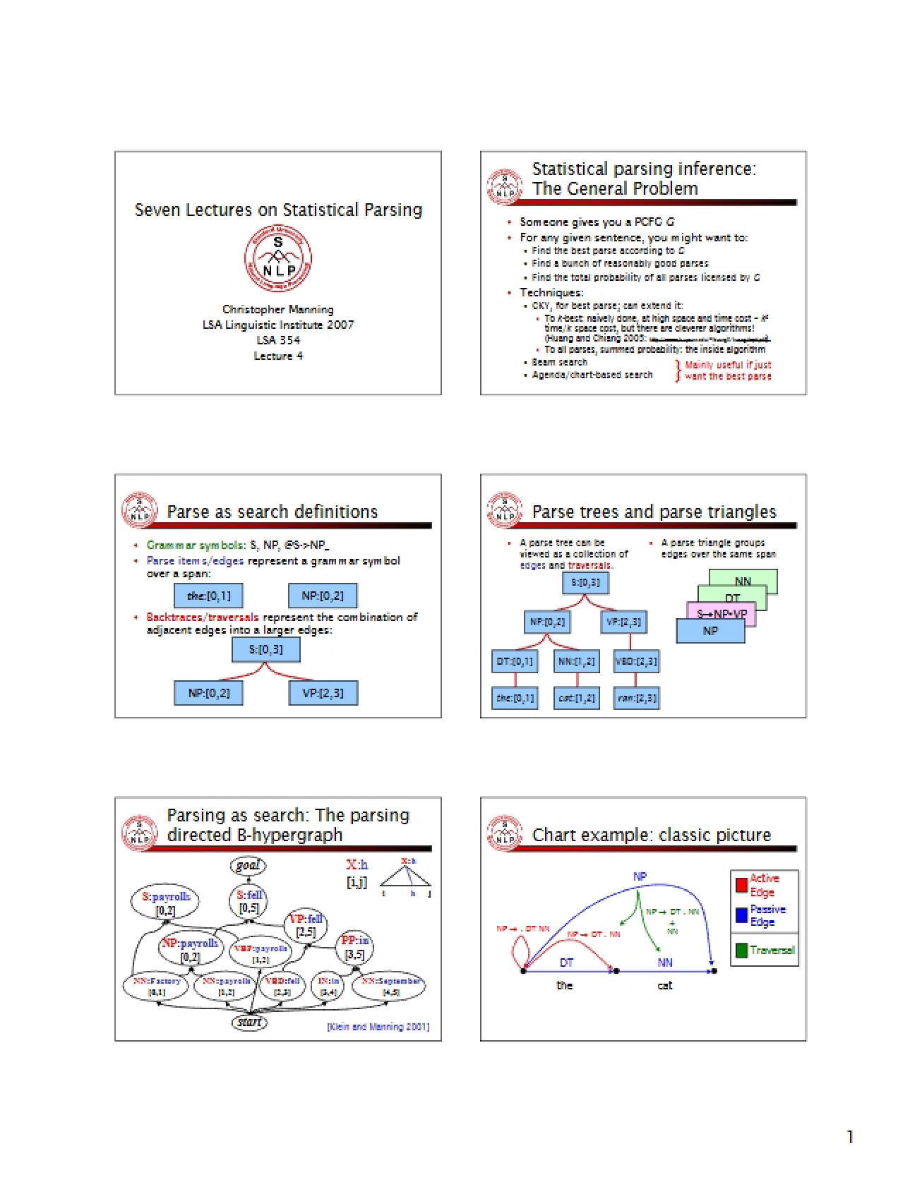 Lecture Materials for Statistical Parsing