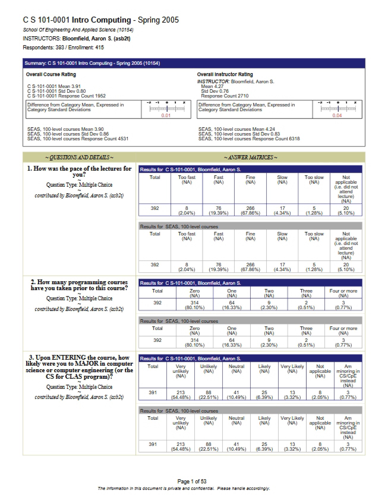 Computing Introduction
