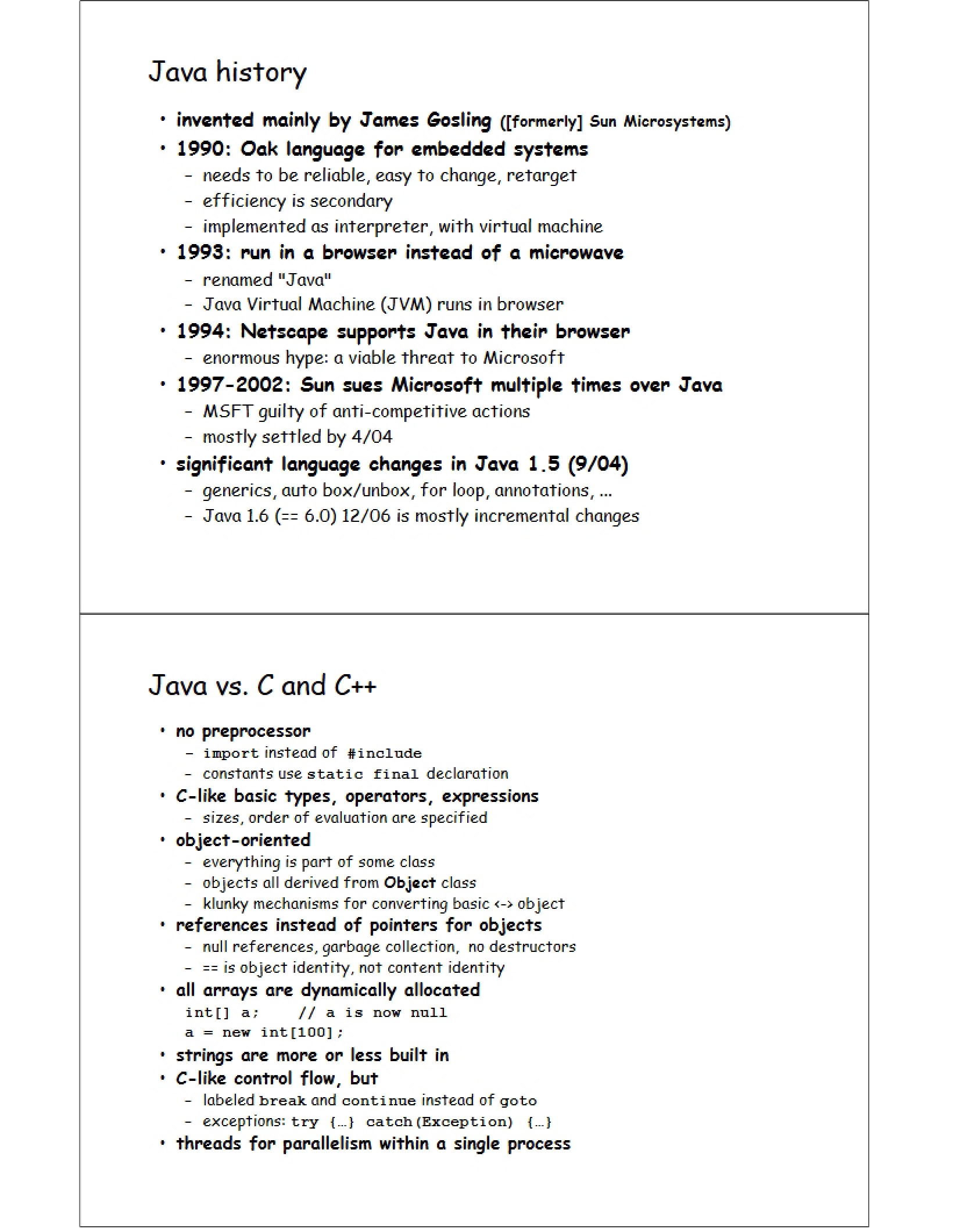 History of Java