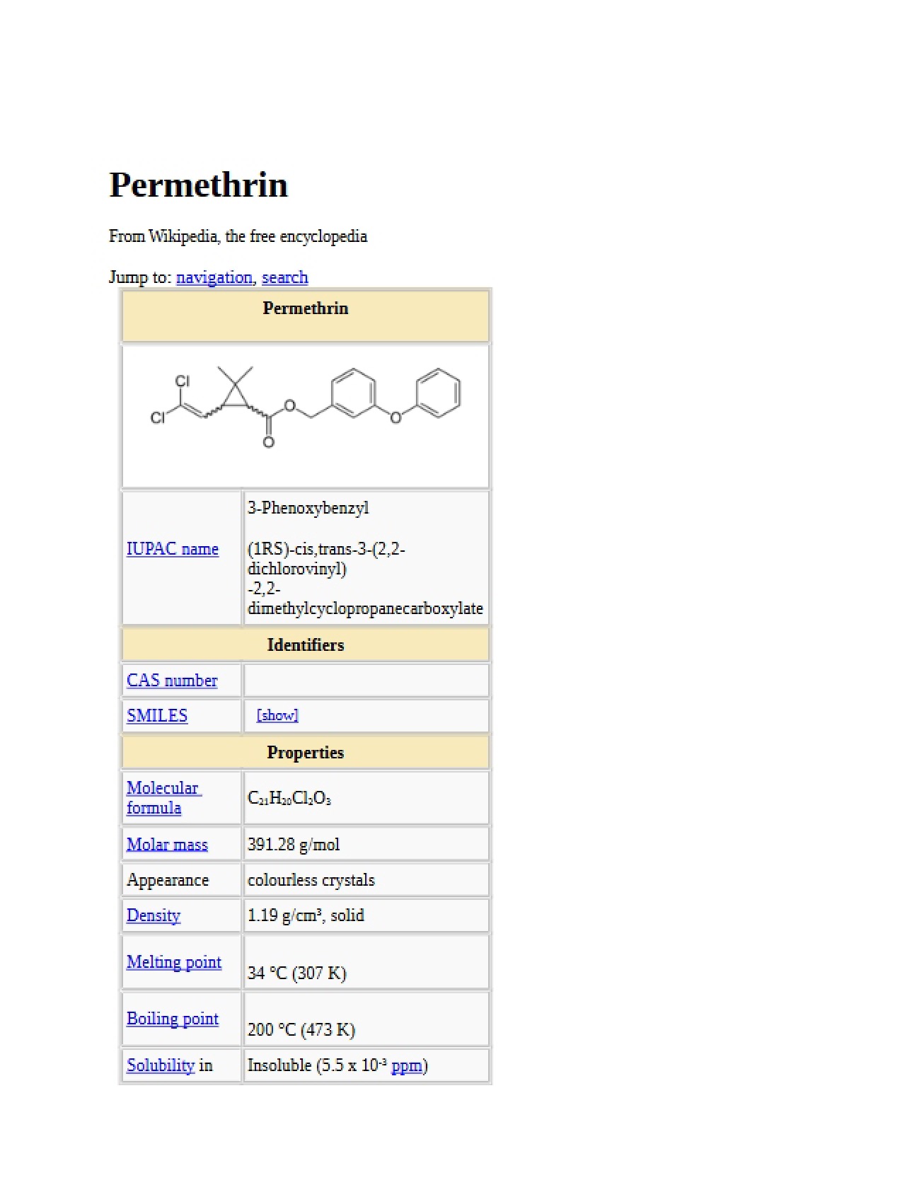Insecticide Permethrin