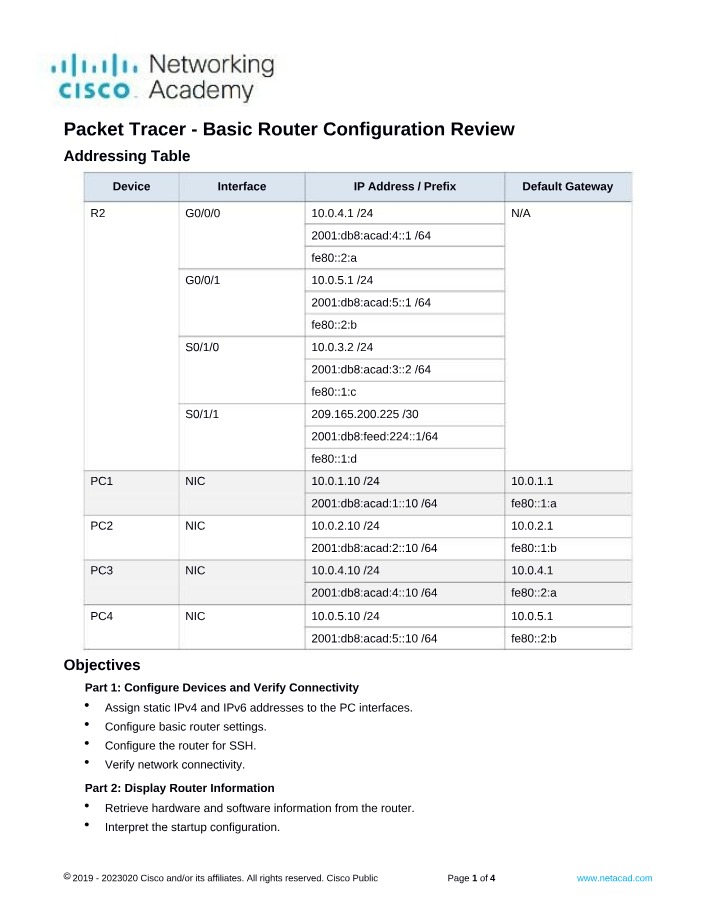 Basic Router Configuration Review - Packet Tracer