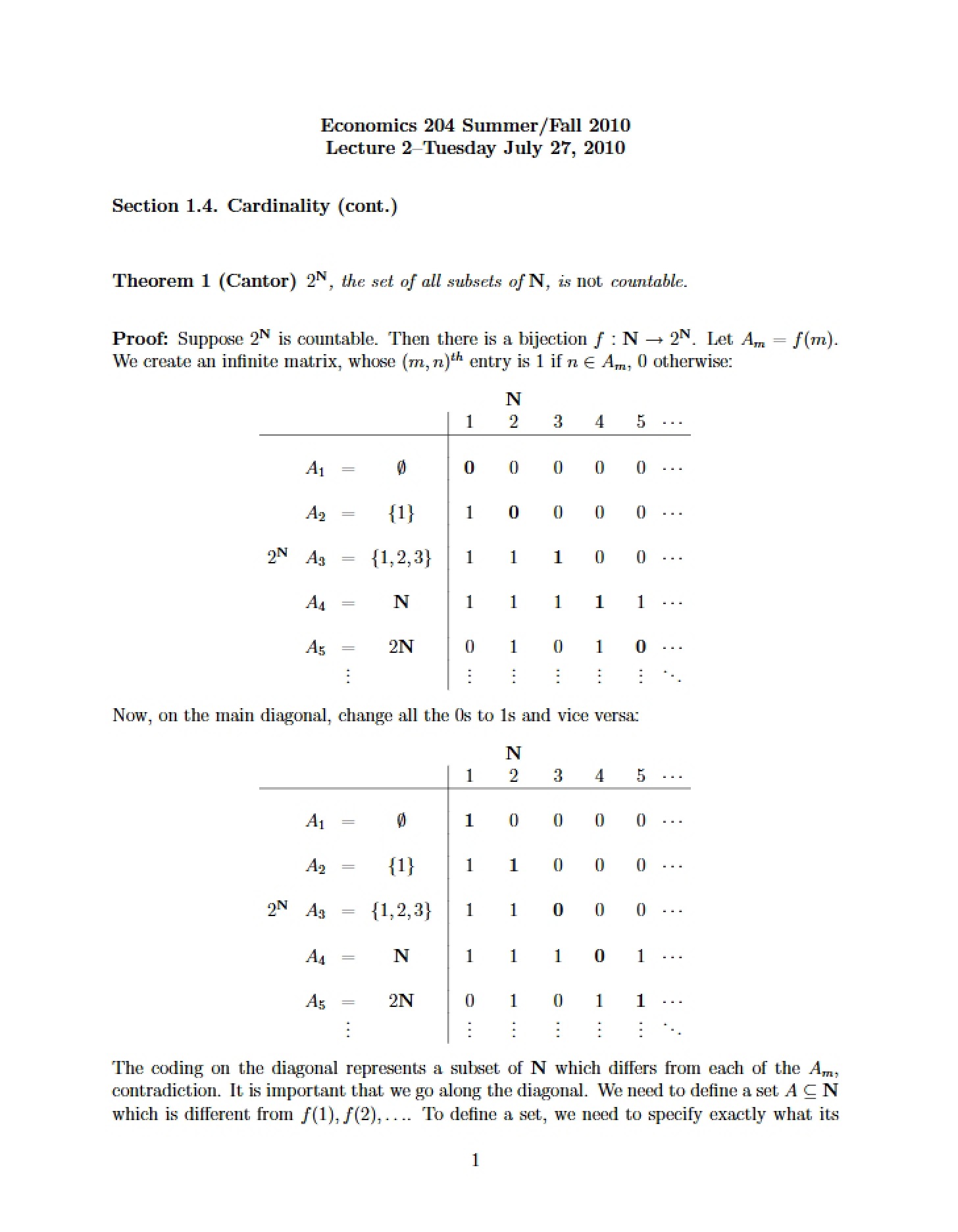 Notes for Lecture 2