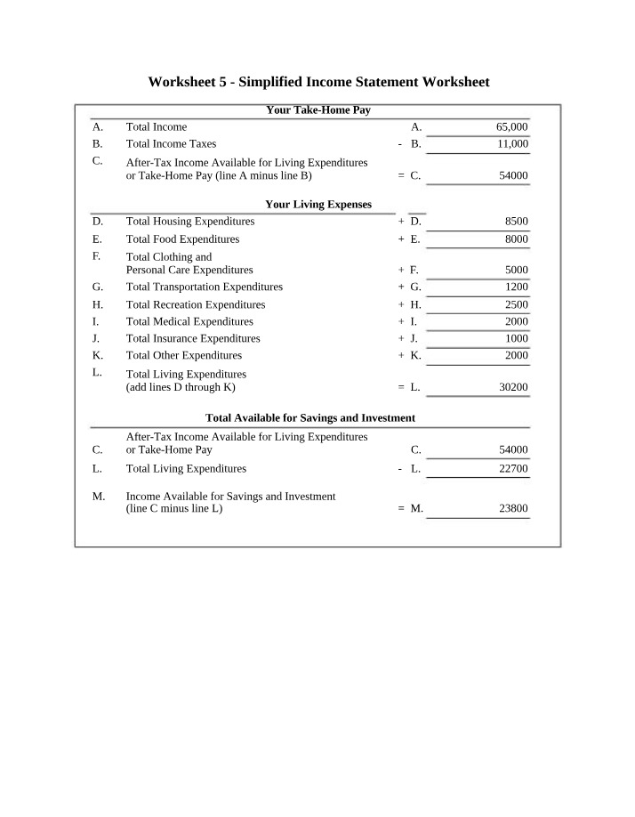 Worksheet for Simplified Income Statement