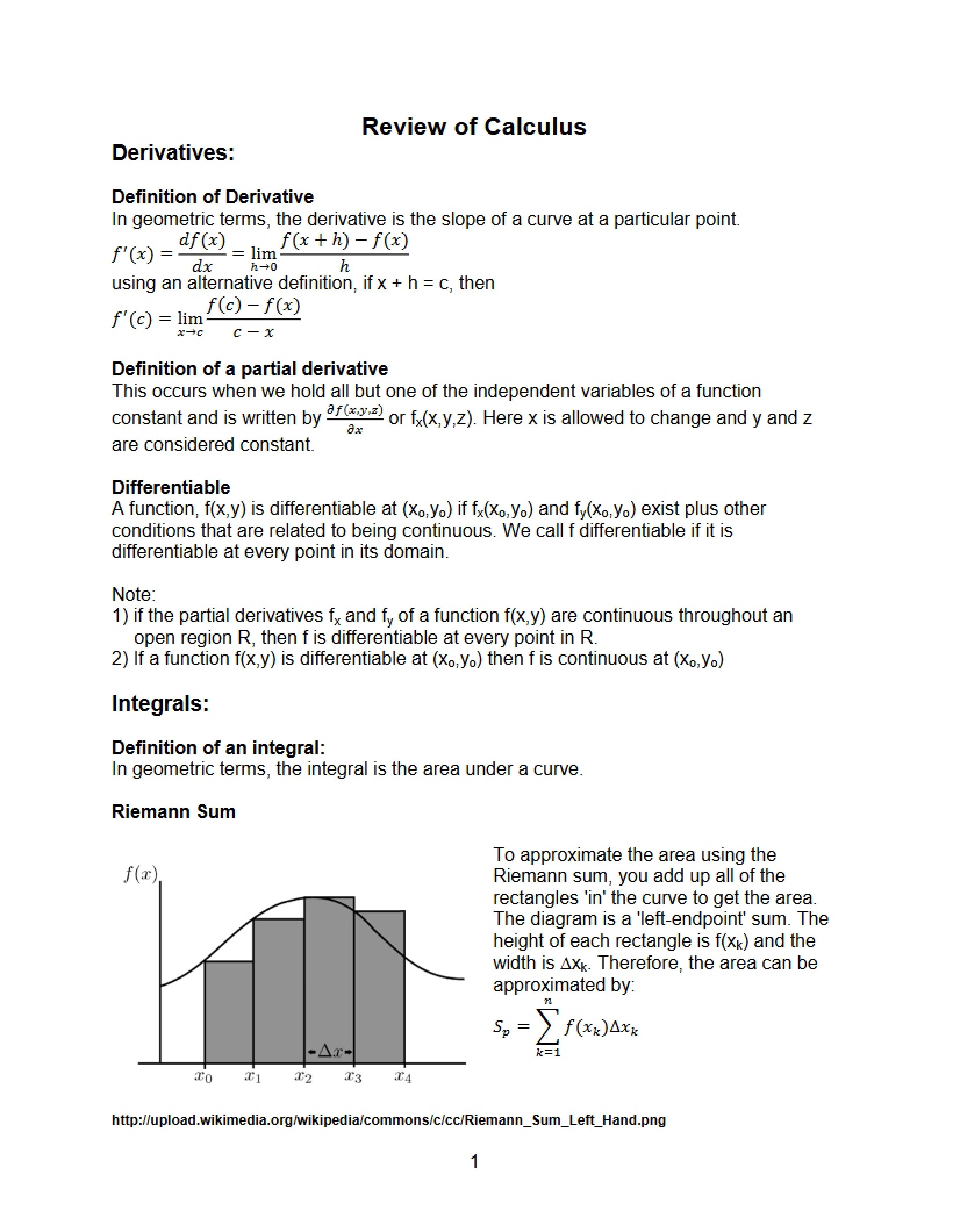 Calculus Concepts Review