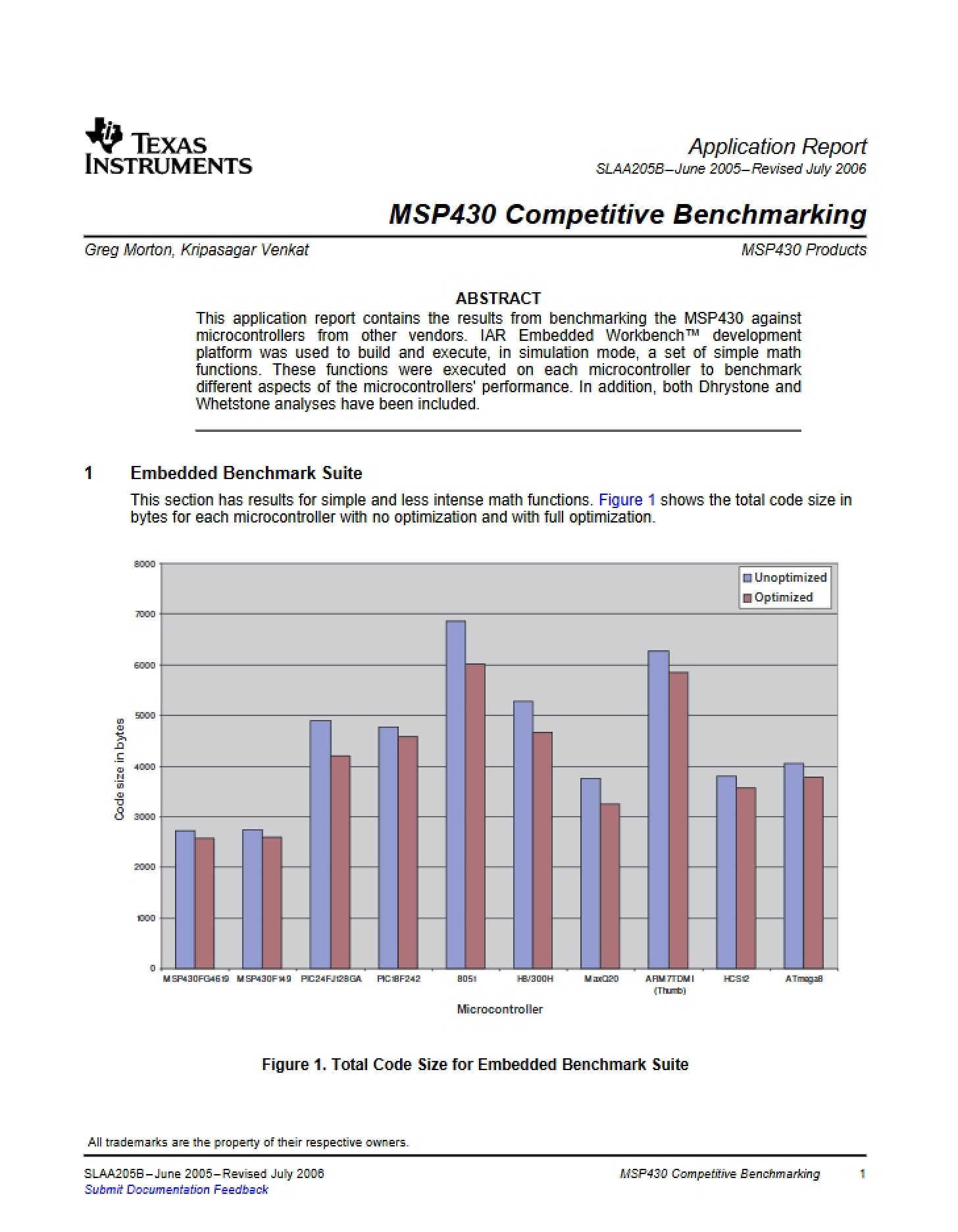 Benchmarks for Microcontrollers