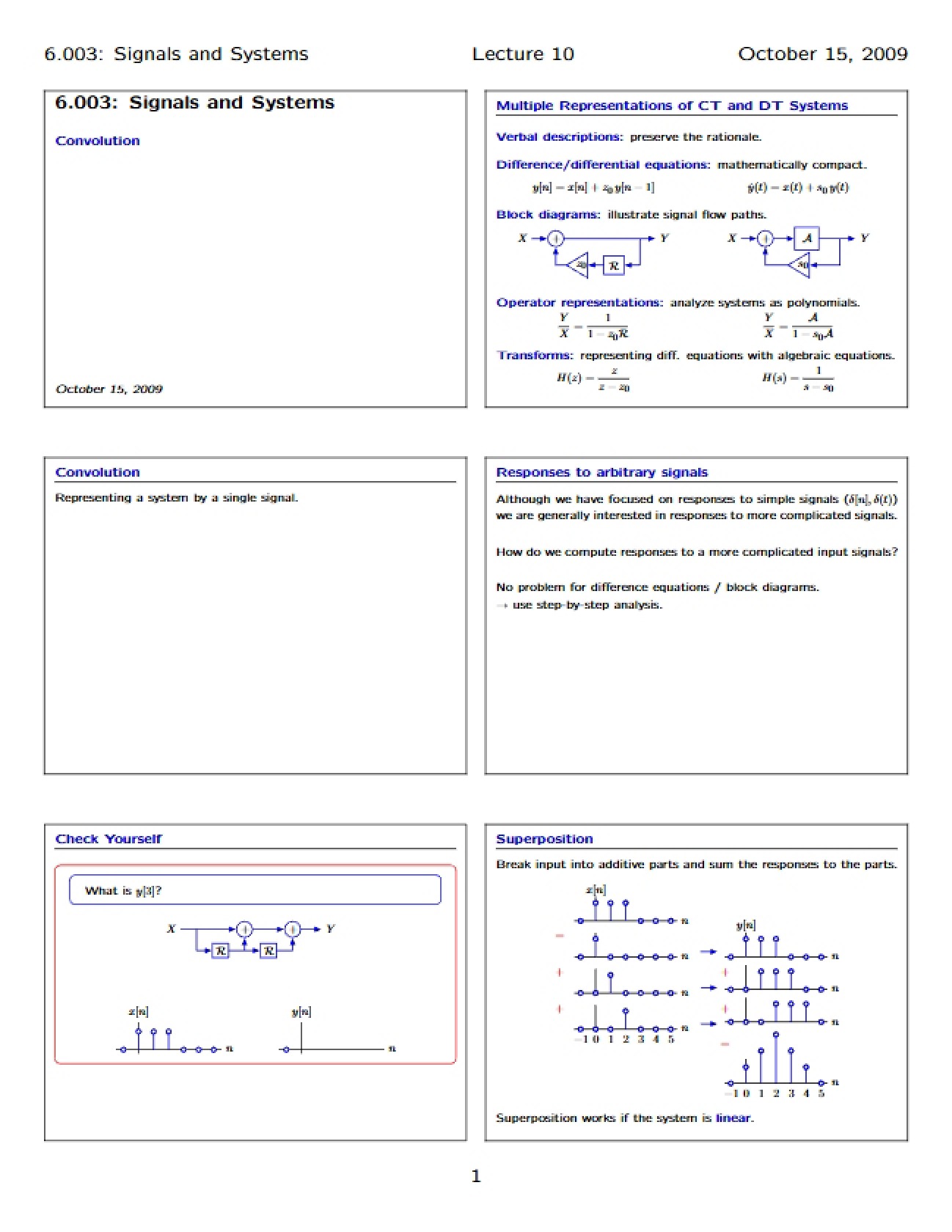Convolution Theory