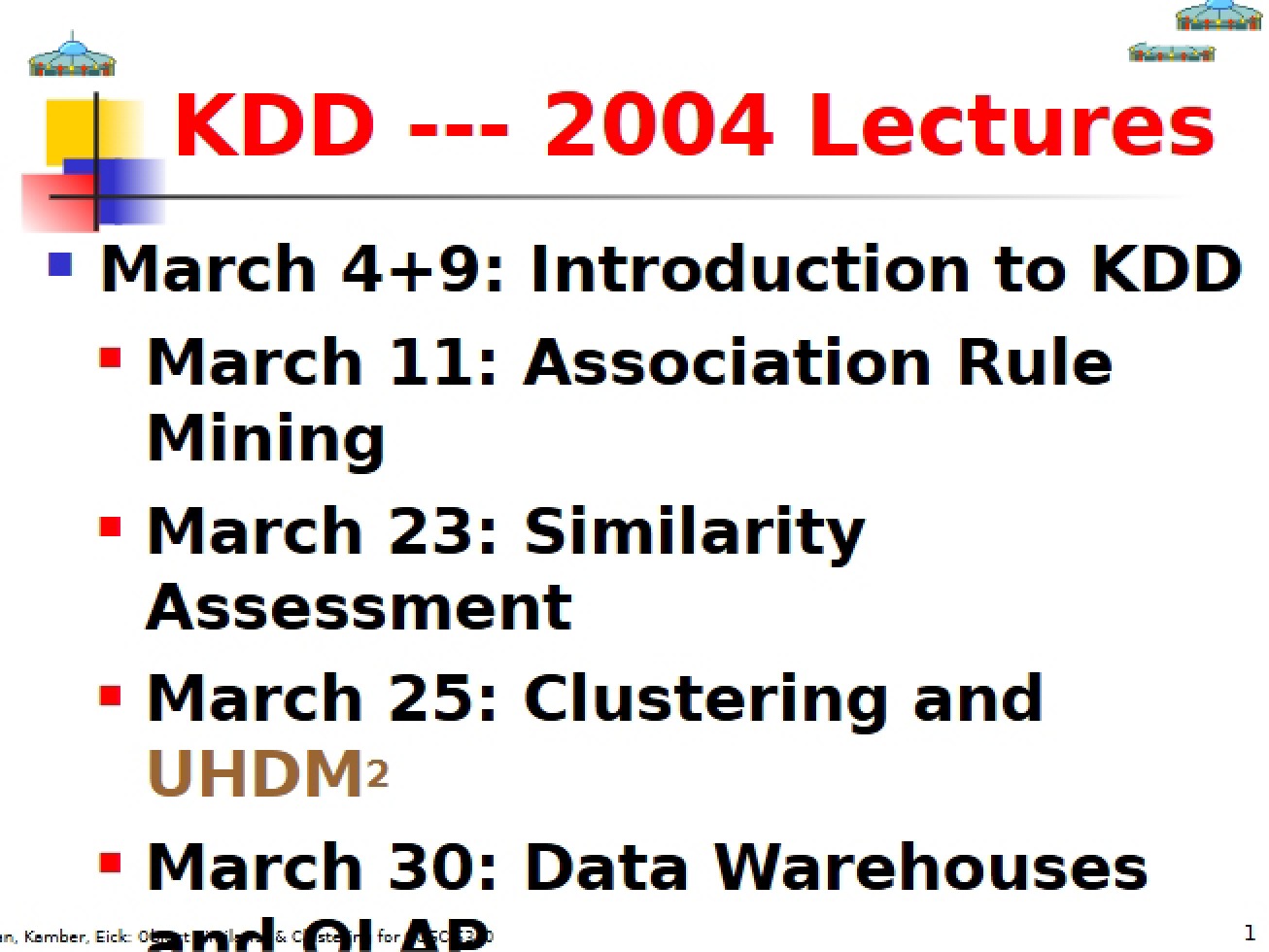 Similarity Assessment and Clustering