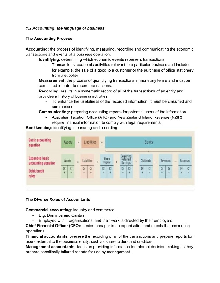 The Accounting Process - The Language of Business