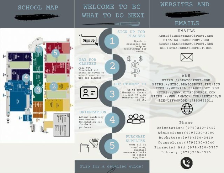 New Student Guide - Brazosport College