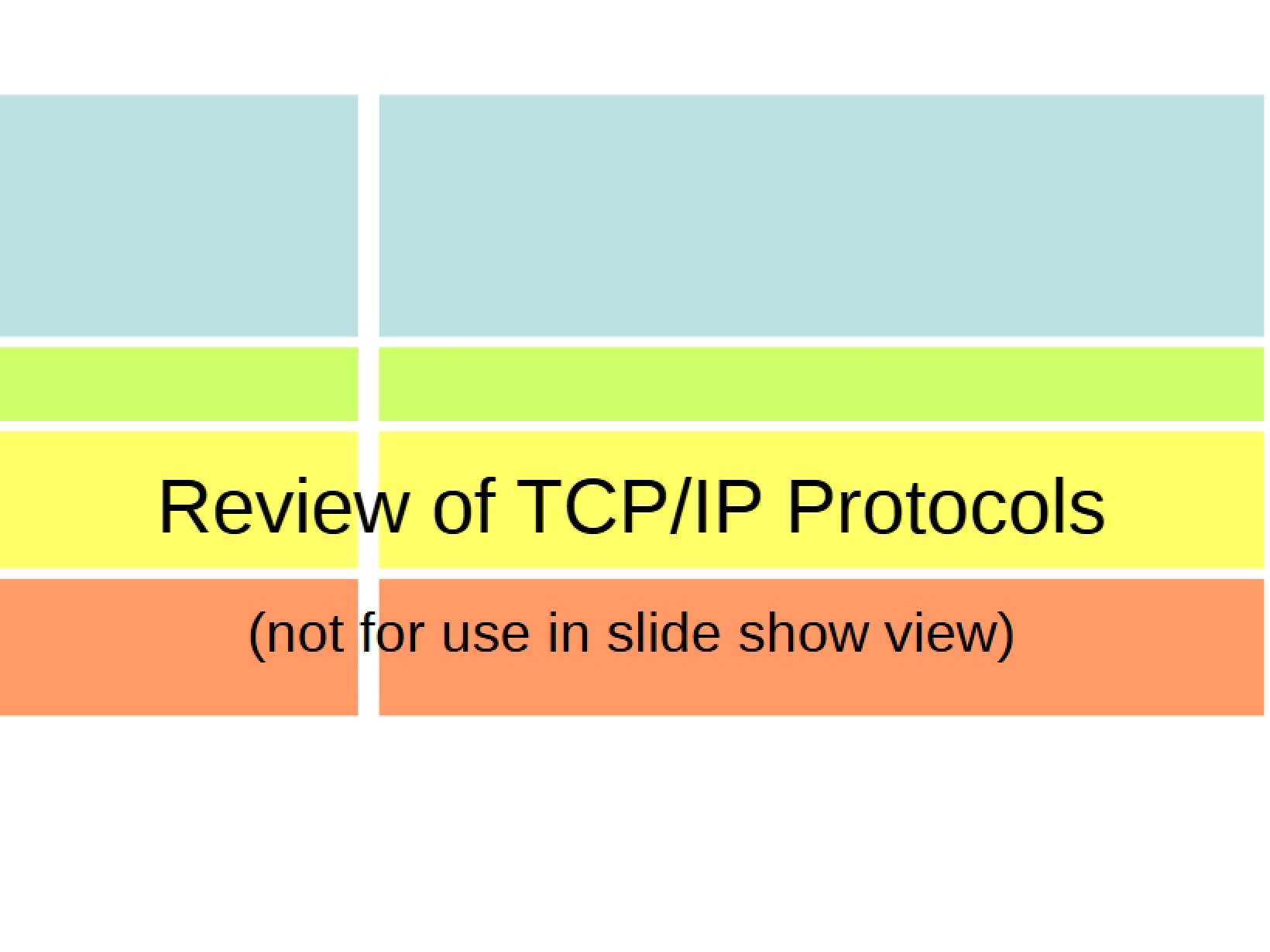 TCP-IP Protocol Review