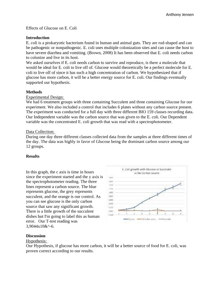 Glucose Effects on E. Coli