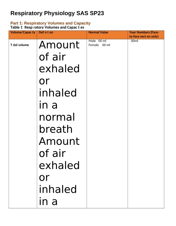 Respiration - Volumes and Capacities