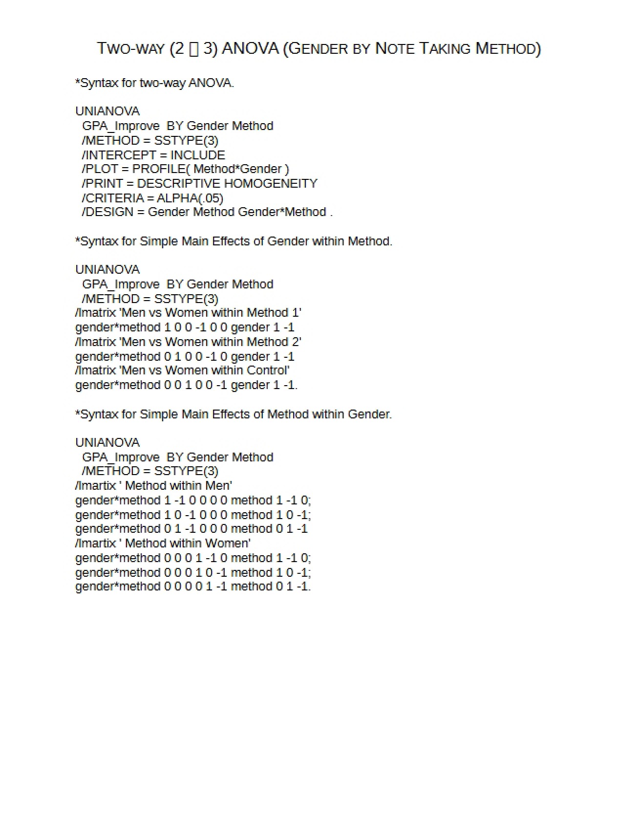 Two Way ANOVA Syntax