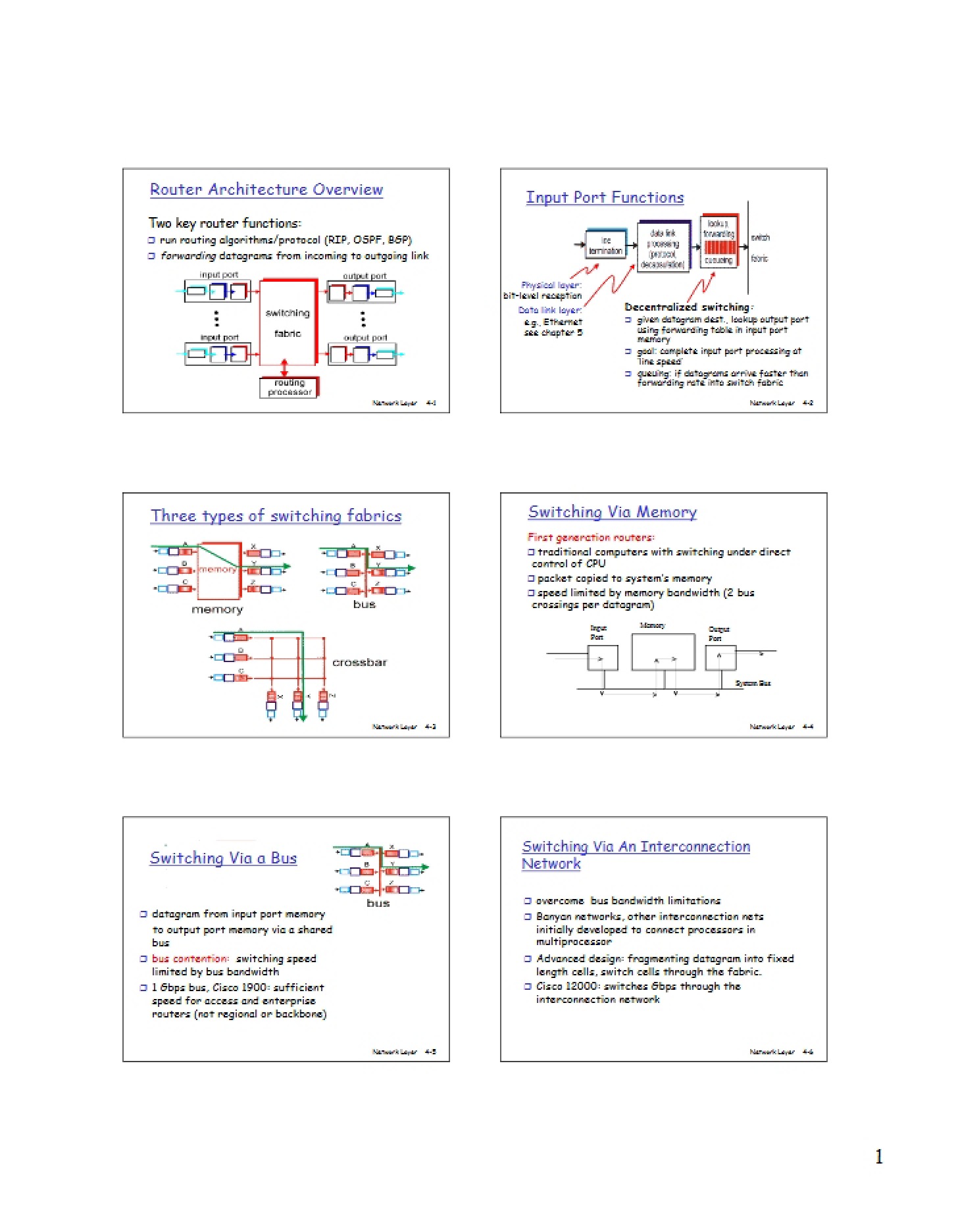 Overview of Router Architecture