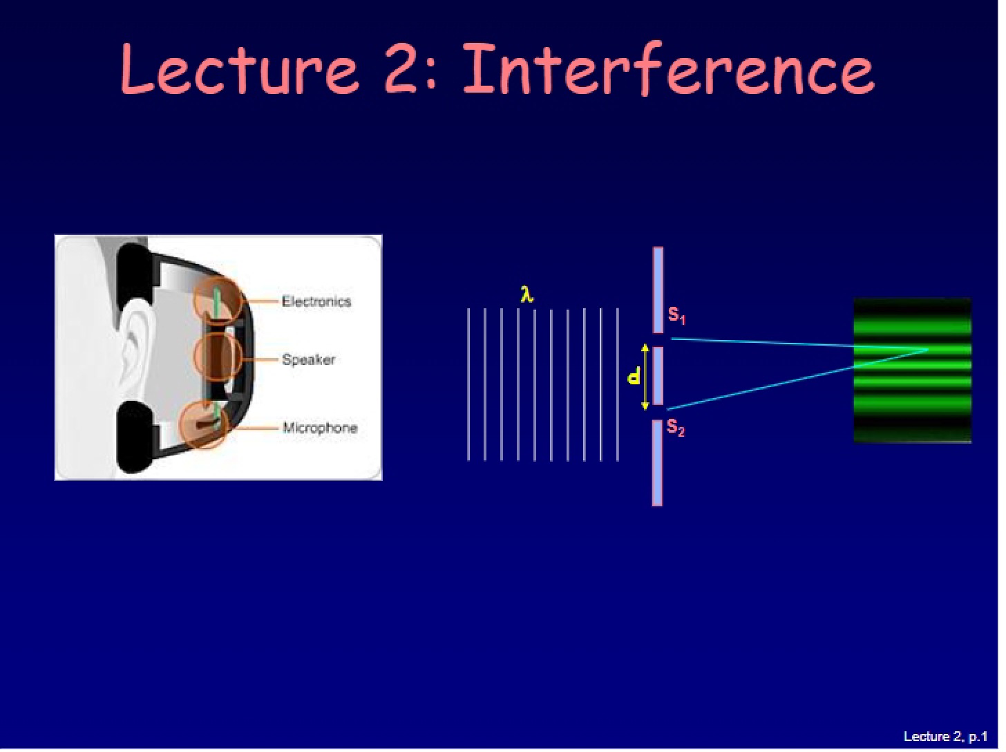 Interference Lecture 02 (Phys 214)