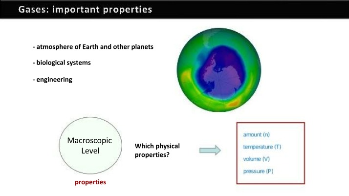 Pressure and Properties of Gases - A Macroscopic Understanding