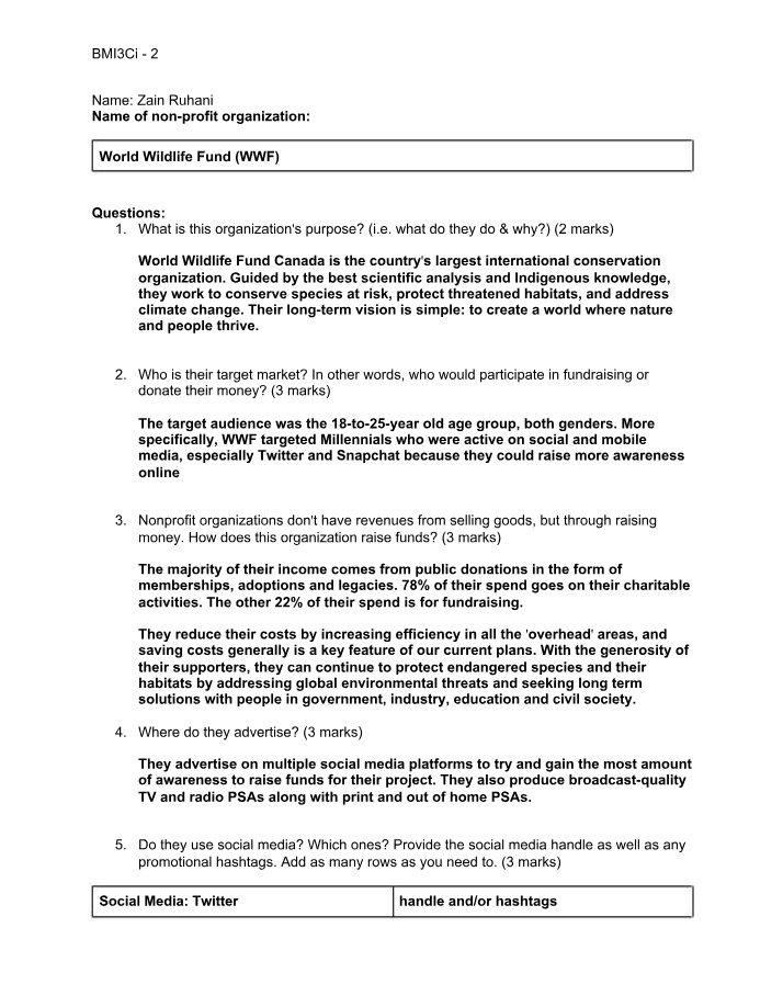 World Wildlife Fund Canada - Conservation and Climate Protection