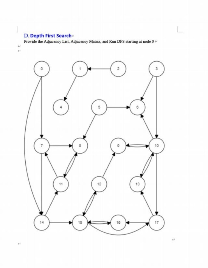 Depth First Search - Adjacency List, Matrix, and Node 0 Traversal
