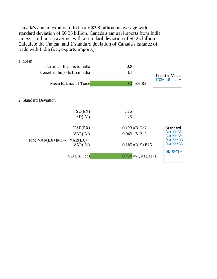 Calculating India's Balance of Trade - Mean and Standard Deviation