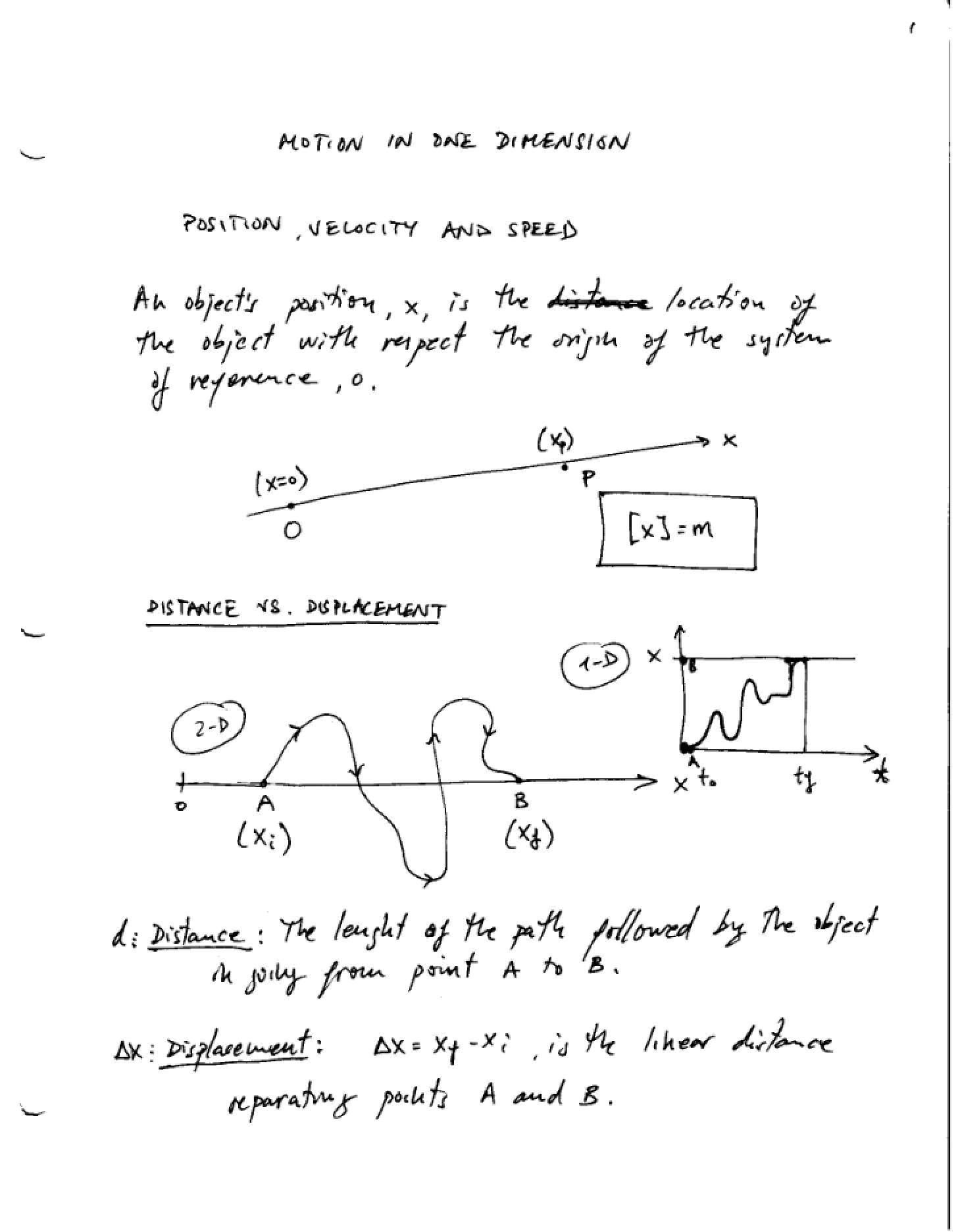 General Notes