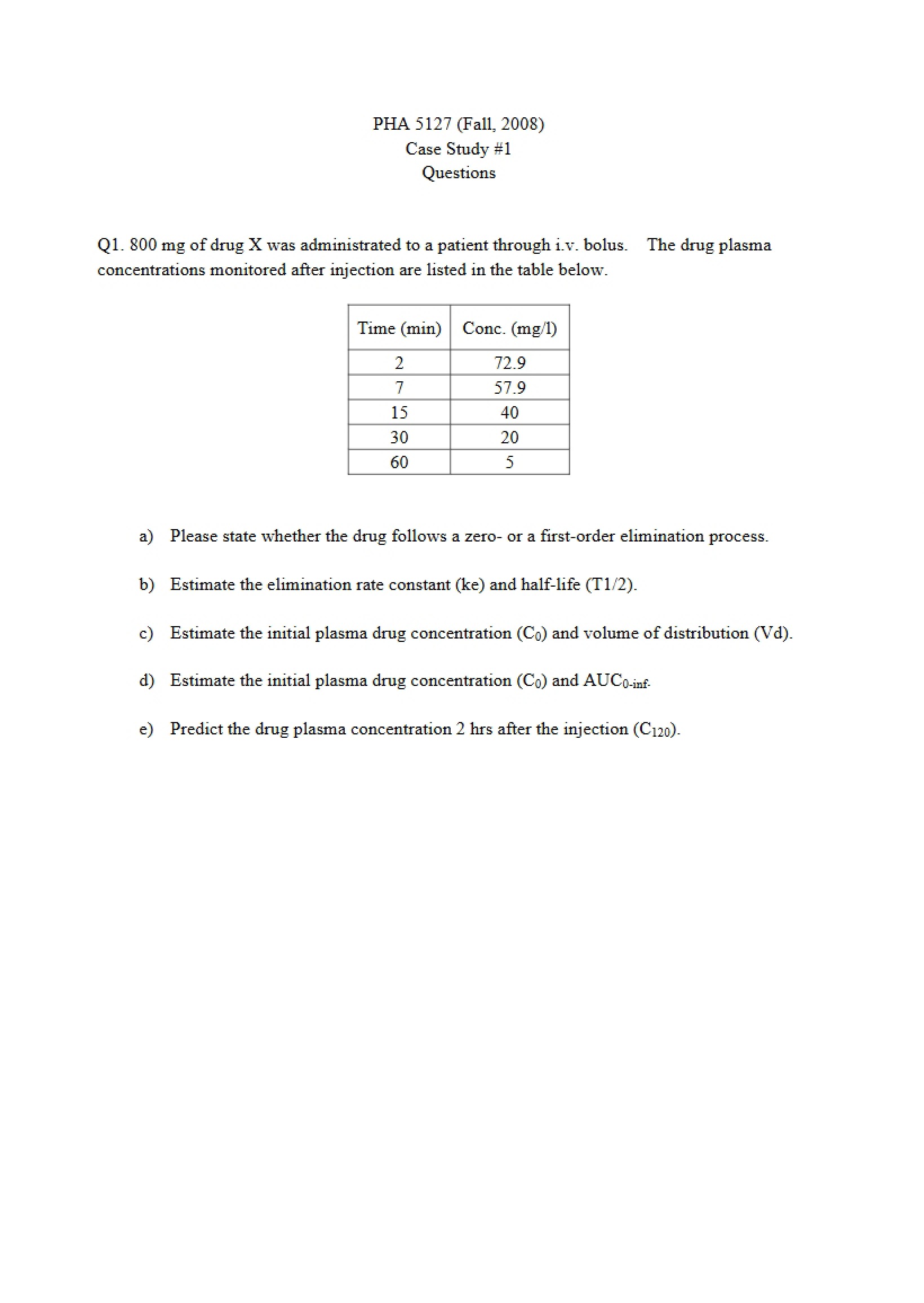 Case Study Unit 1