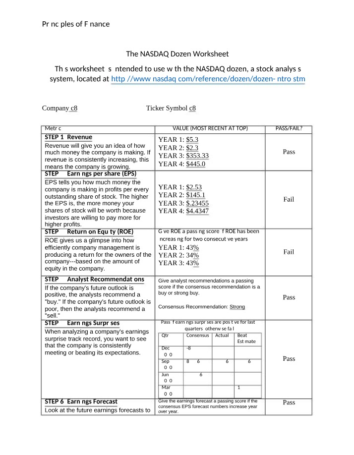 Worksheet covering the NASDAQ Dozen