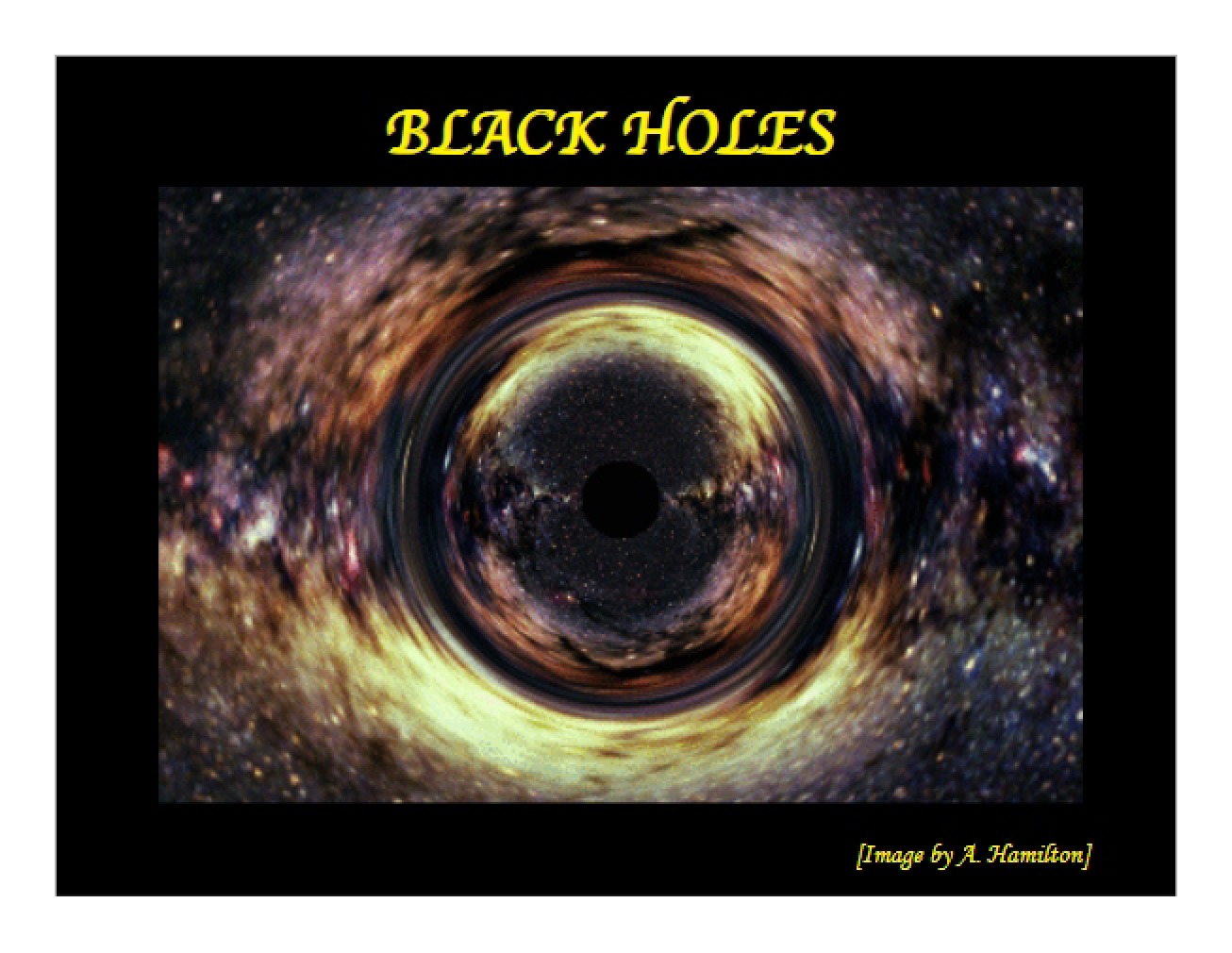 Introduction to Black Holes