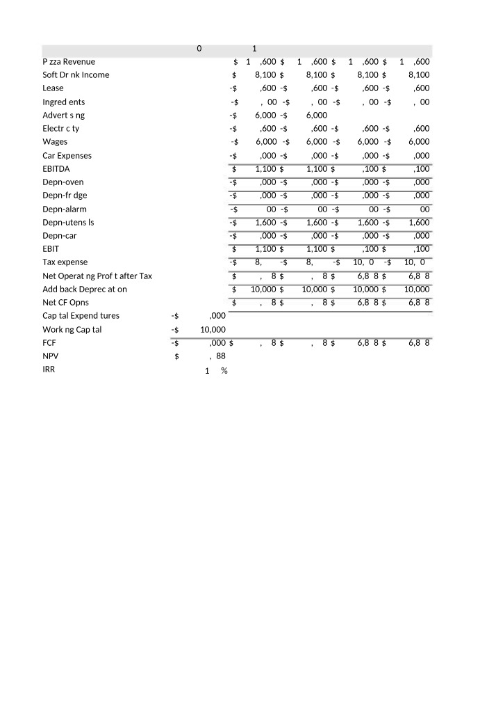 Tutorial 8 Solutions