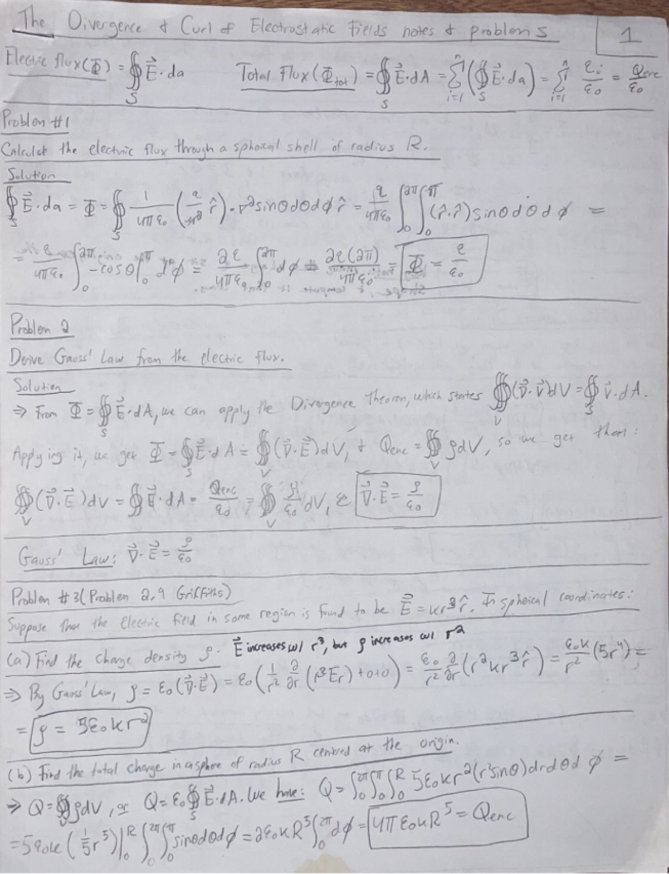 Gauss' Law Notes