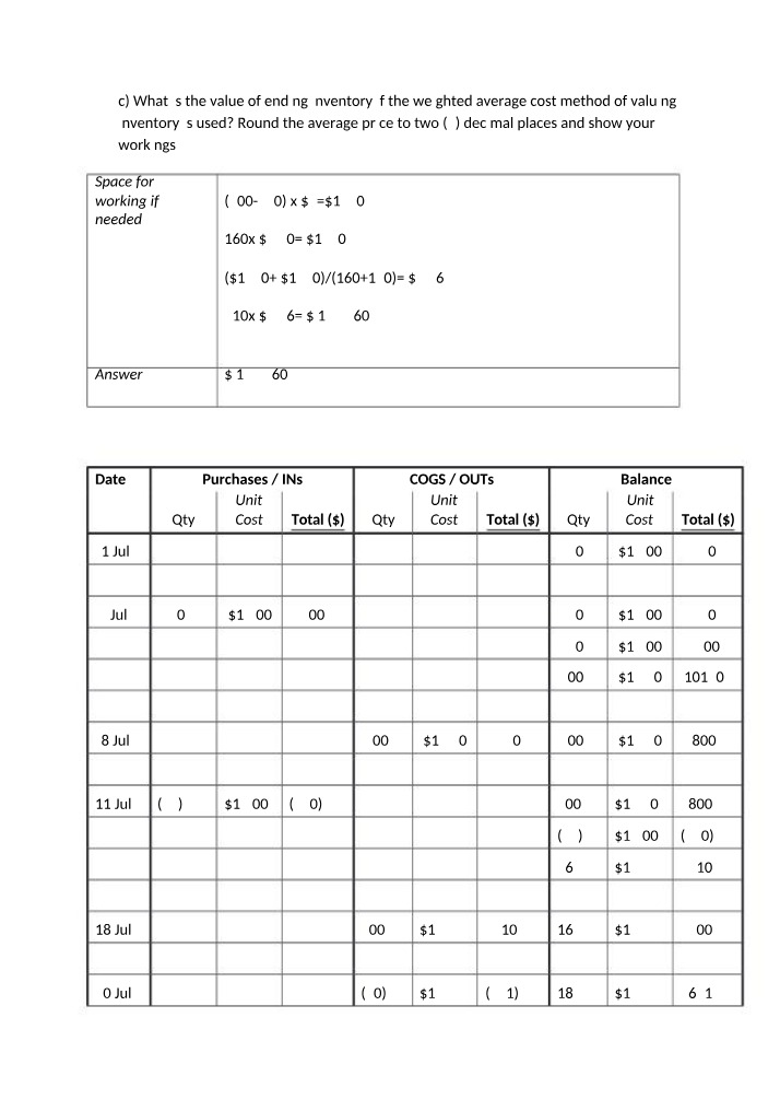 Ending Inventory Value using Weighted Average Cost