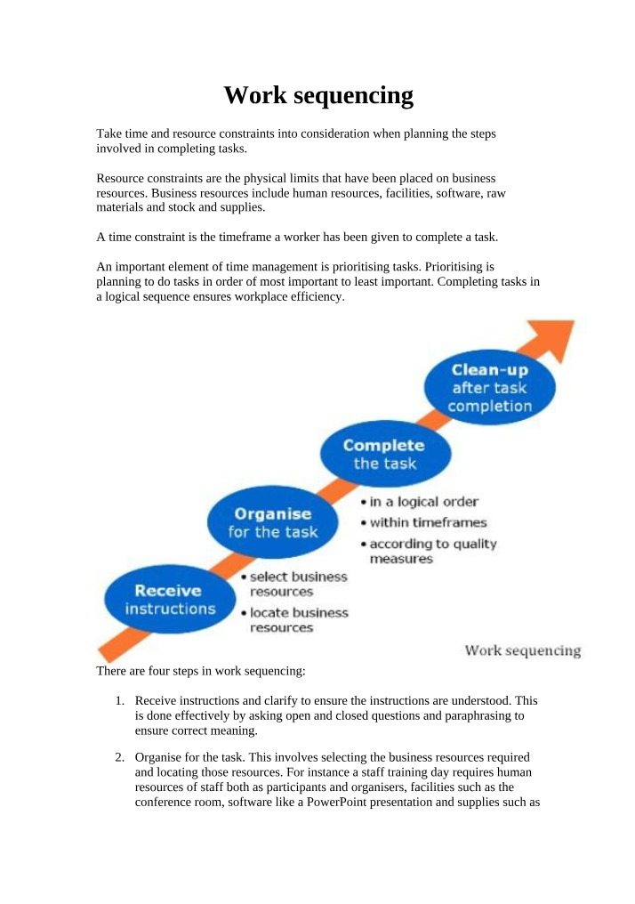 Work Sequencing - Efficient Task Completion