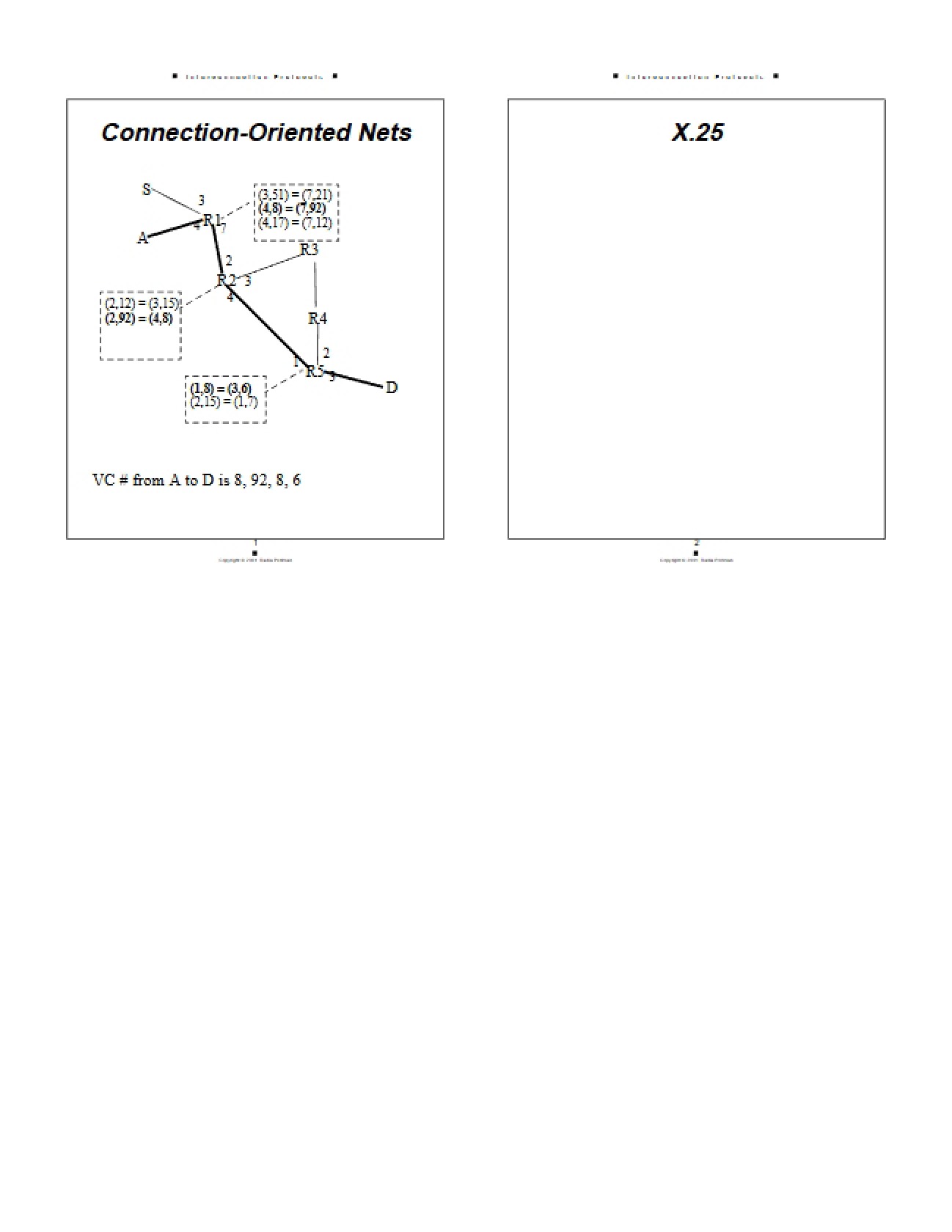 Nets: Connection-Oriented