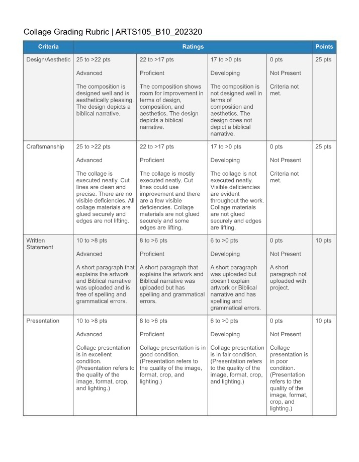 Grading Rubric for Collage