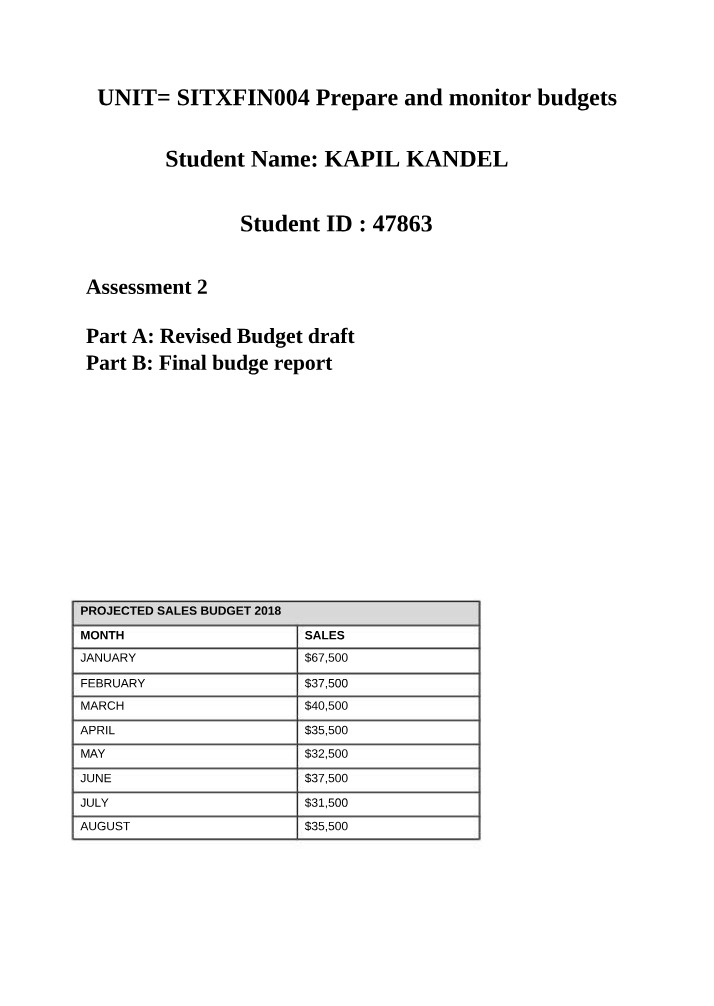 Projected Sales and Expenses - Budget Preparation and Monitoring