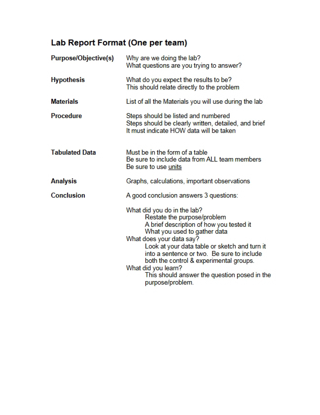 Format for Lab Reports