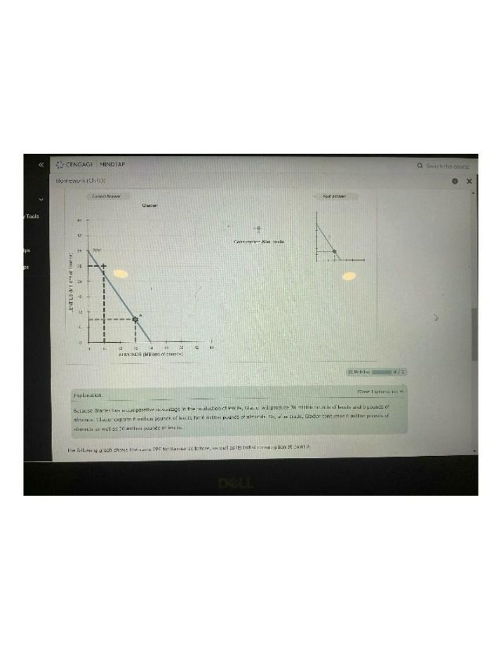 Comparative Advantage and Trade