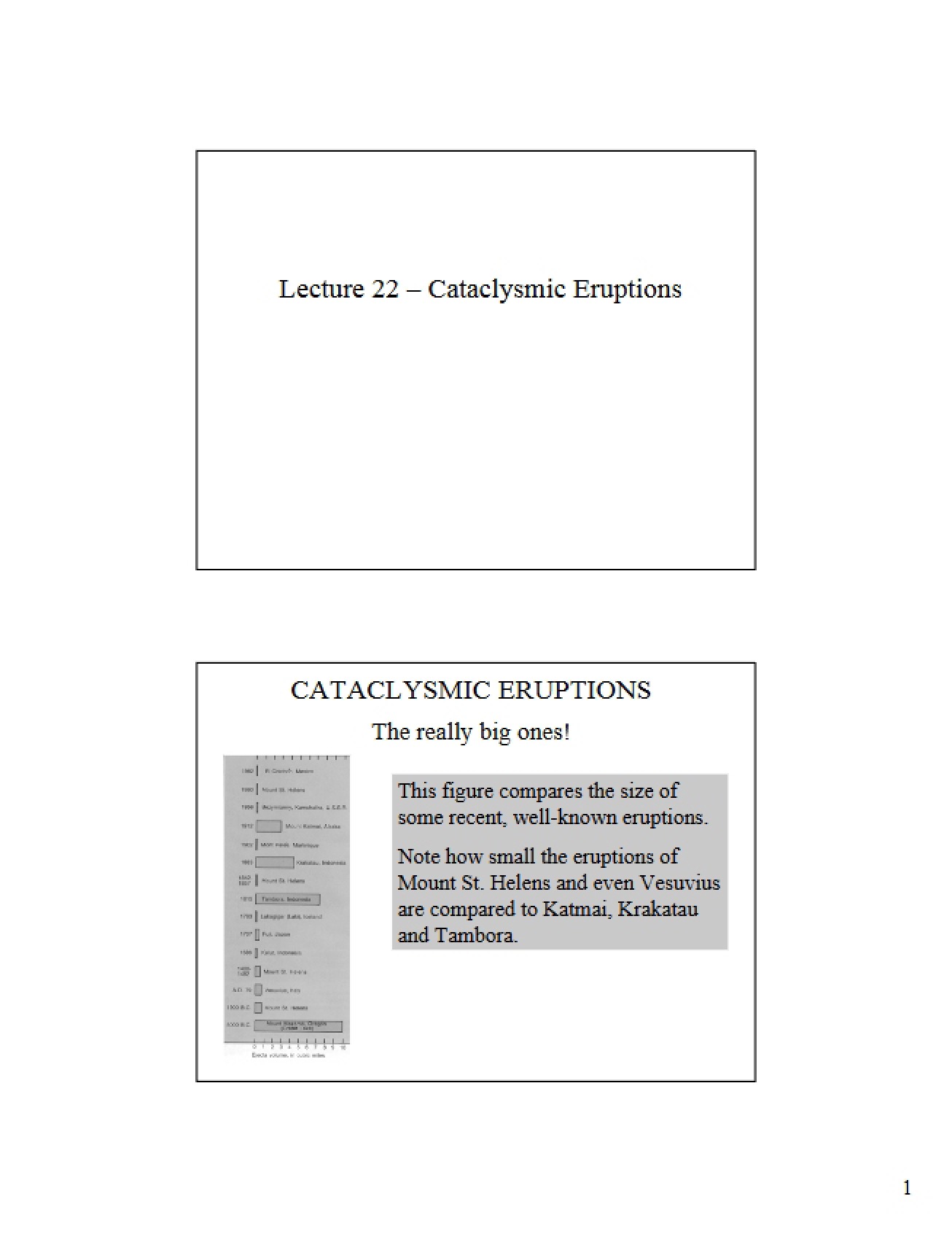 Eruptions Cataclysmic (Lecture 22)