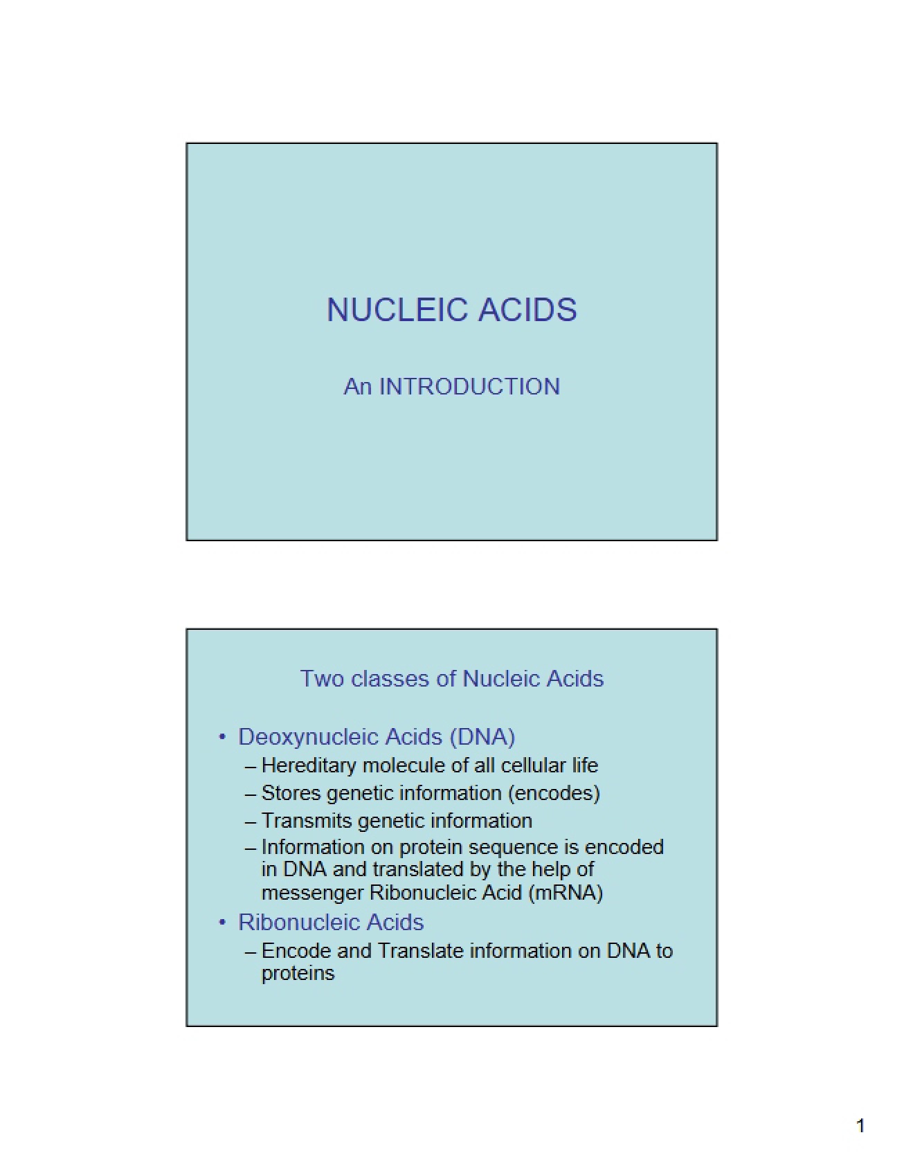 Introduction to the Study of Nucleic Acids