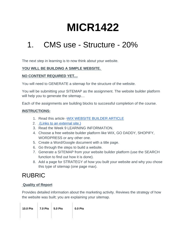 Website Sitemap Strategy Report for MICR1422