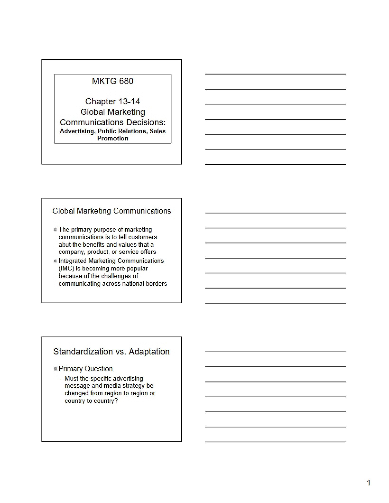 Decisions on Global Marketing Communications