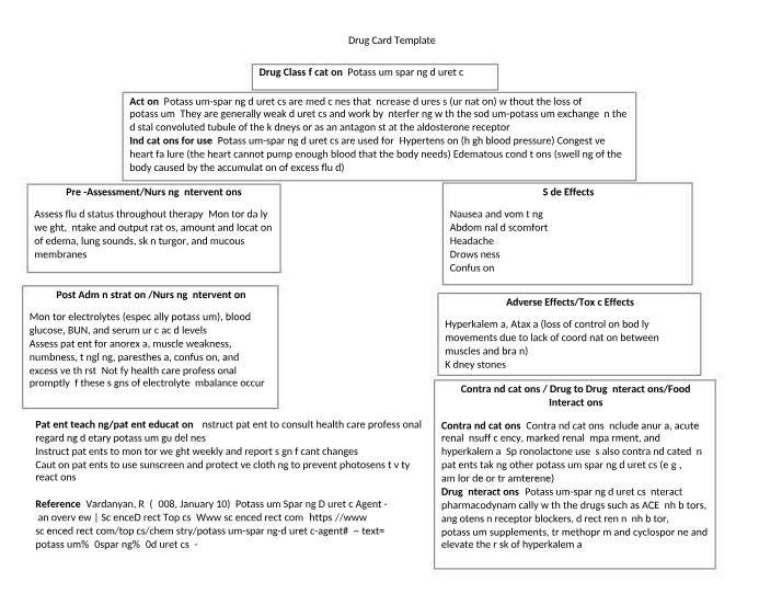Drug Card for Potassium Sparing Diuretics